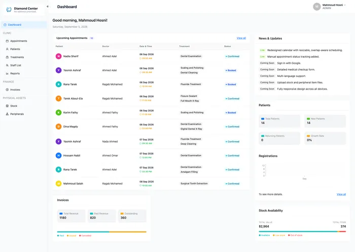Clinic Dashboard